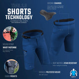 LEATT Shorts MTB Trail 2.0