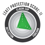 Elevate your junior rider's protection with the LEATT Elbow Guard 3DF 5.0. Comfortable soft-shell impact foam, CE-certified for maximum safety. Refined sleeve construction for ventilation, fit, and anti-slip grip.